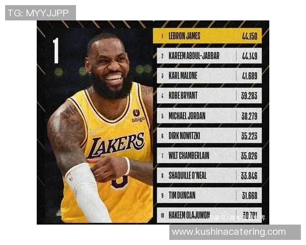 詹姆斯湖人生涯季后赛数据回顾场均26分95板77助14断1帽表现如何